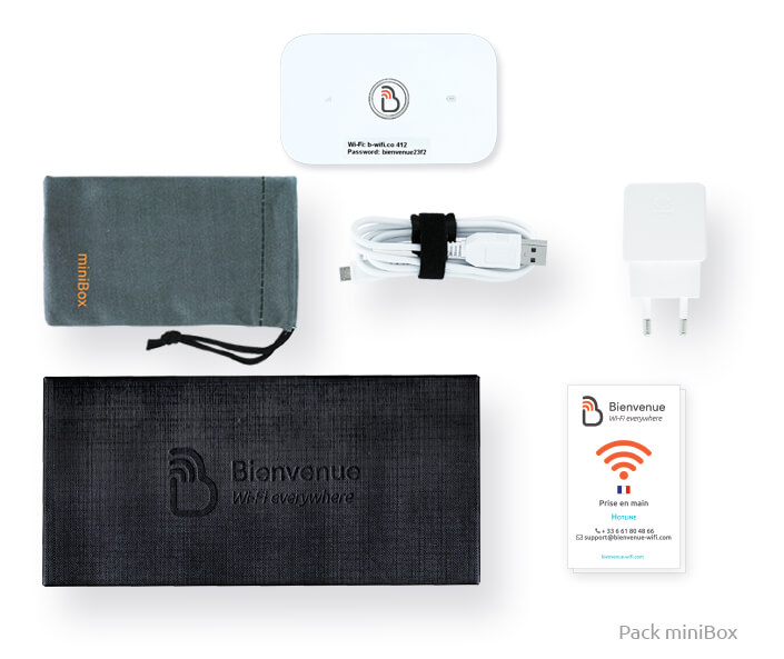content of minibox
